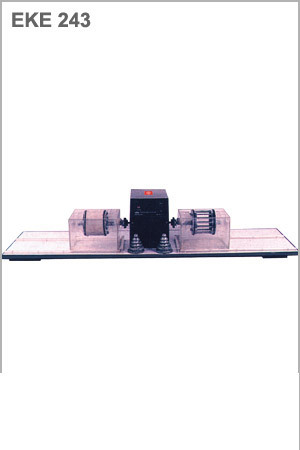 Hydrodynamic Sieve Test Apparatus