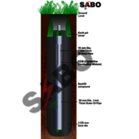 Dual Pipe Gi Earthing Electrode Application: Industrial