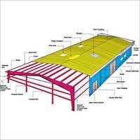 Commercial Pre Fabricated Structures