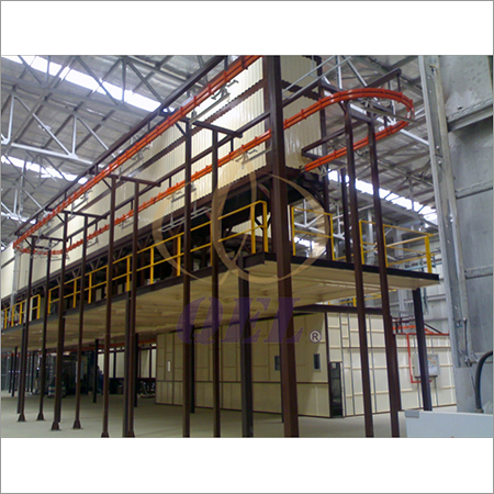 Powder Coating System