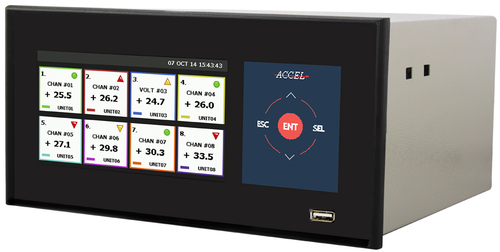 Digital Graphical Display Data Loggers