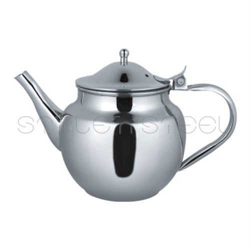 Pots & Kettles