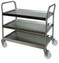 Industrial Trolleys