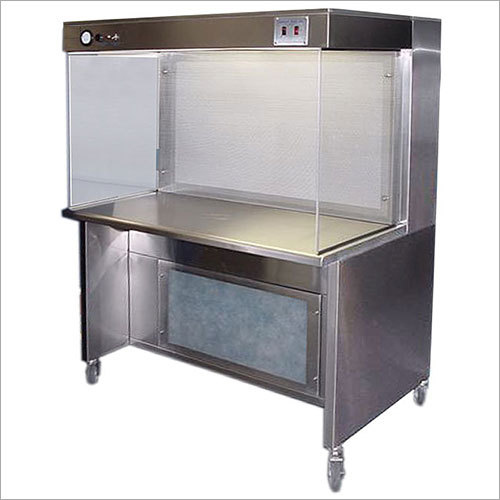 Horizontal Laminar Air Flow