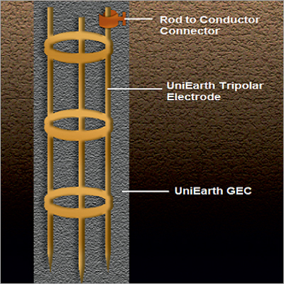 Chemical Earthing System