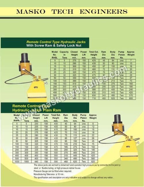 Remote Control Type Hydraulic Jack