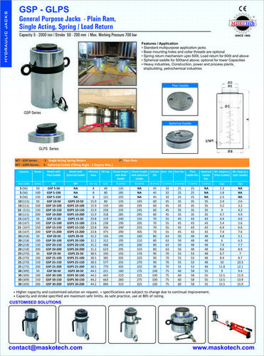 Collar Thread Type Cylinders