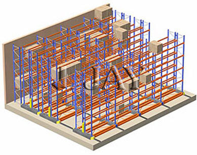 Mobile Pallet Racking