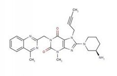 Daclatasvir Chemical