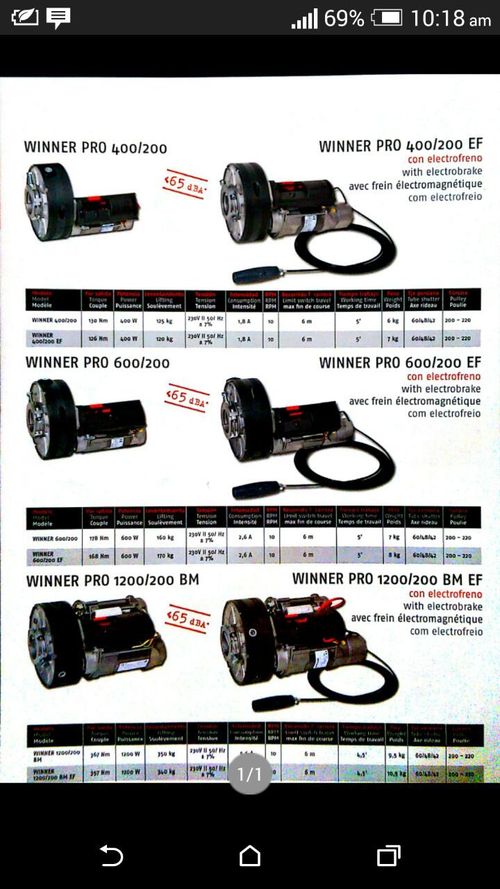 Center Motor somfy group