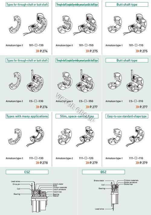 MIKI PULLEY Clutch 101 Model