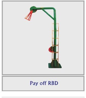 Pay Off for RBD Machine