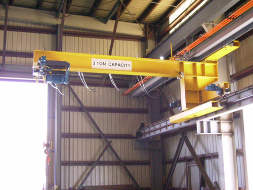Wall Mounted Cranes
