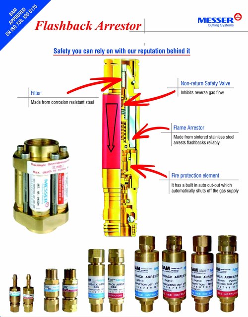 Flash Back Arrestor