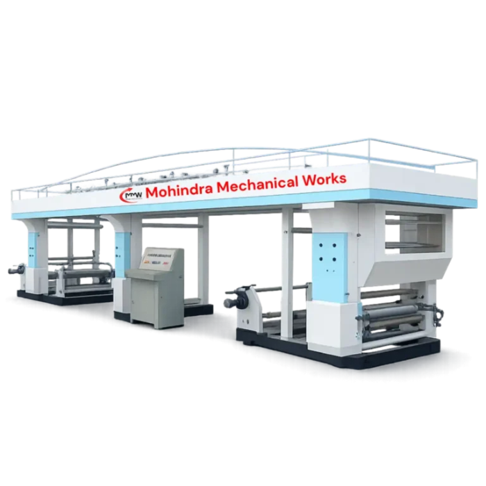 Aluminum Foil Paper Coating Machine - Capacity: 10000 Pieces Per Hour