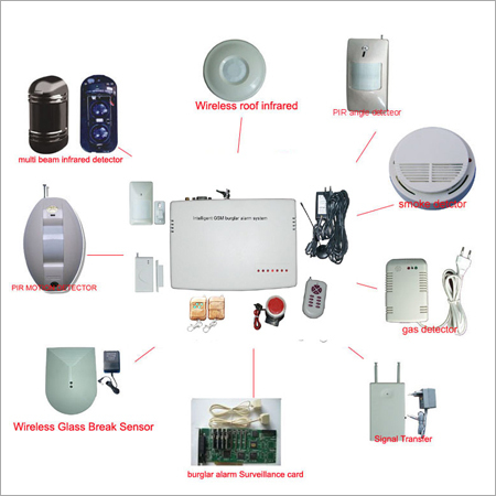 Burglar Alarm Systems