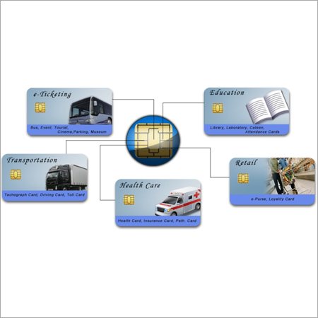 Smartcard