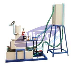 Hydraulic ram test rig (A.C motor)