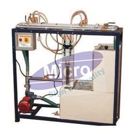 Losses due to friction in pipe lines