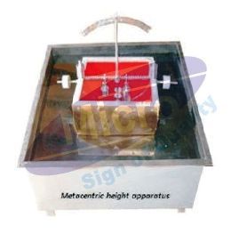 METACENTRIC HEIGHT APPARATUS