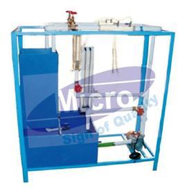 Venturimeter & Orifice Meter