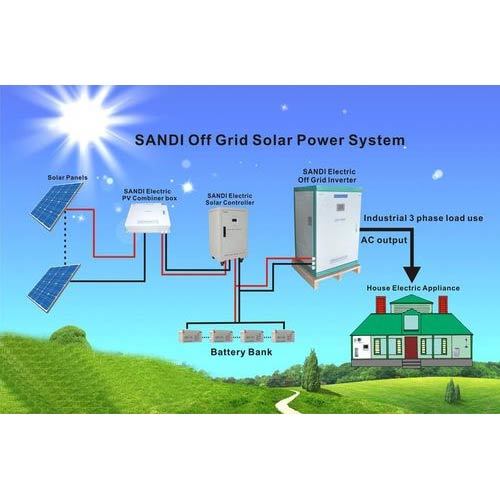 10kw Off Grid Solar Energy System Manufacturer Supplier