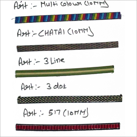 Shoes Materials & Accessories