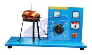 THERMAL CONDUCTIVITY OF INSULATING POWDER