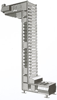 Bucket elevator systems