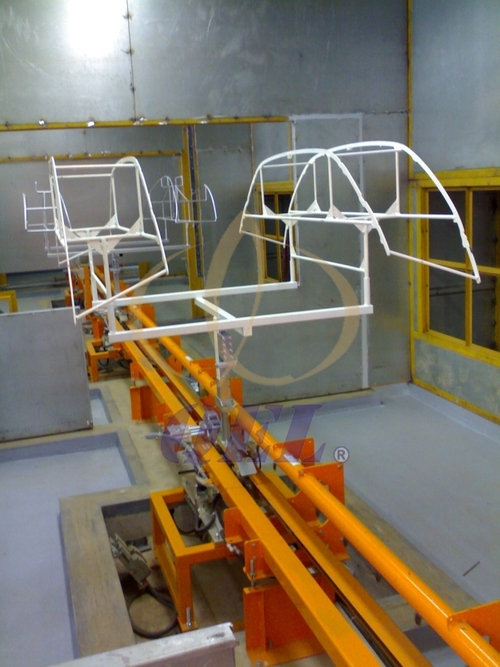 Fabricated Painting Plant