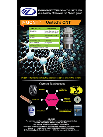 Multi walled carbon nanotubes ( MWCNT )