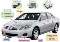 Polypropylene (nano-composites)
