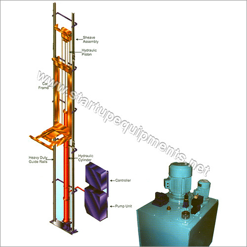 Indirect Hydraulic System
