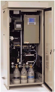 On-Line Extractive Stack Emission Analyzer