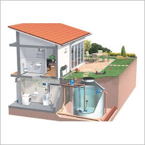 Rainwater Management System