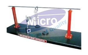 STRUCTURE LAB EQUIPMENTS