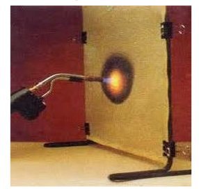 Welding Fire Blanket