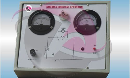 Electronics Instruments