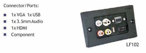 Black Wall Face Plate Lf 102