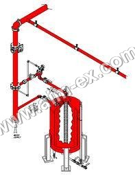 Foam system