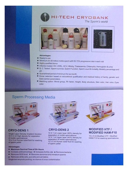 Sperm Processing Media