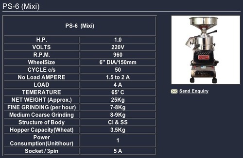 1 HP MIXI DOMESTIC FLOUR MILL