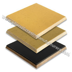 Composites Resins