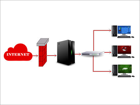 IT Security Services