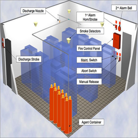 Transformer Fire Protection System
