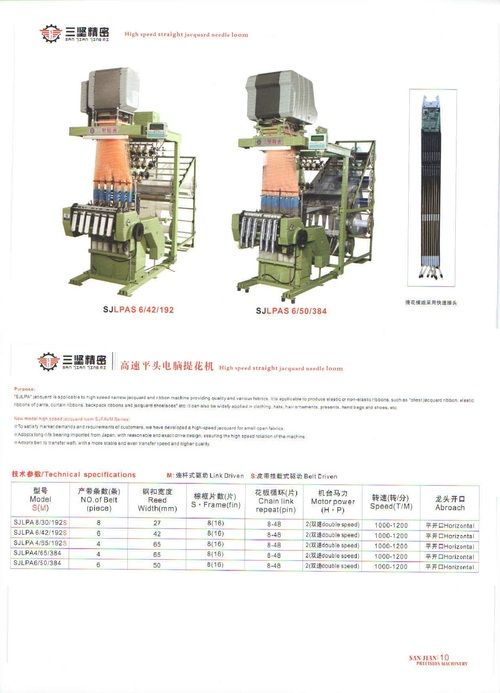 Computerized Jacquard Needle Loom