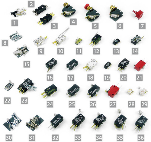 Micro Switches Application: For Control System