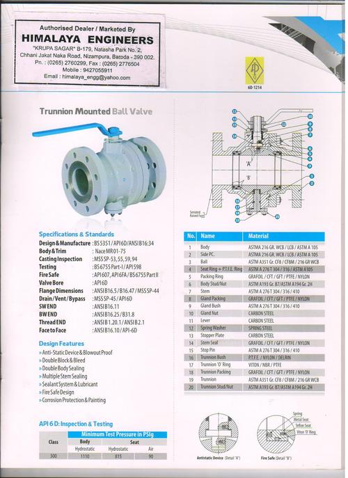 Truunion Mounted Ball Valve