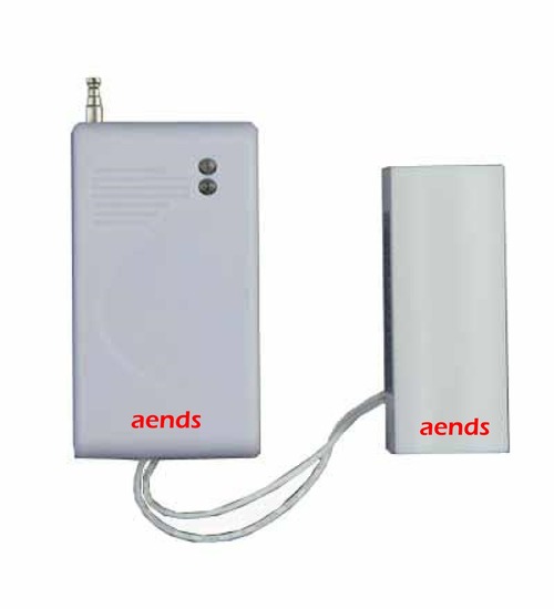 RF Detectors