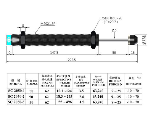 Black Sc 2050 Shock Absorber